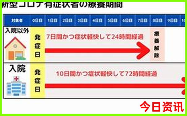中国的寺庙排名榜